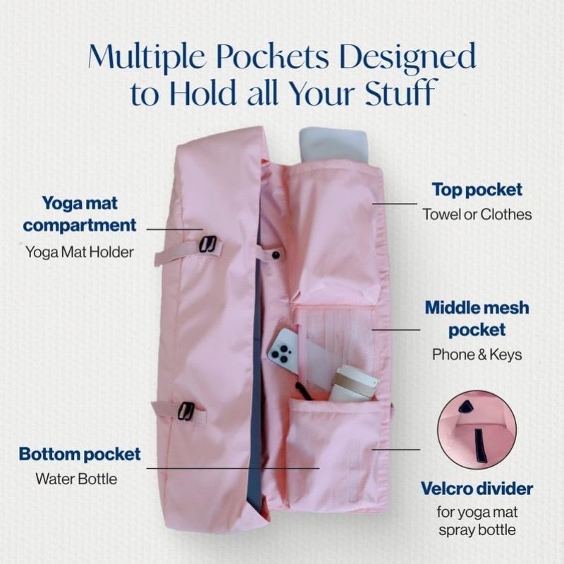 Yoga bag, yoga mat storage bac - огляд і ціна Yoga Fitness Yoga